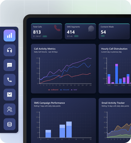 Unified dashboard