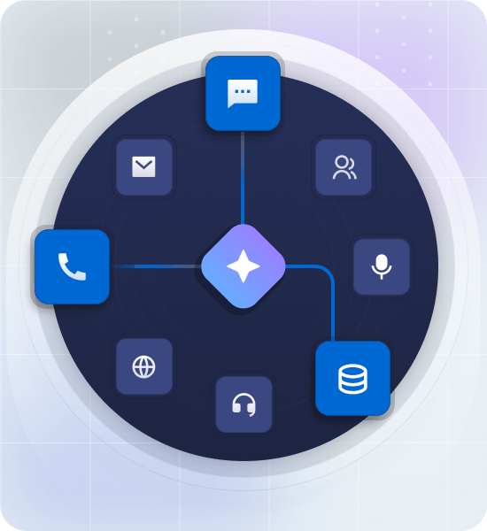 Multi-channel capabilities