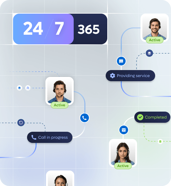 Achieve true 24/7/365 service