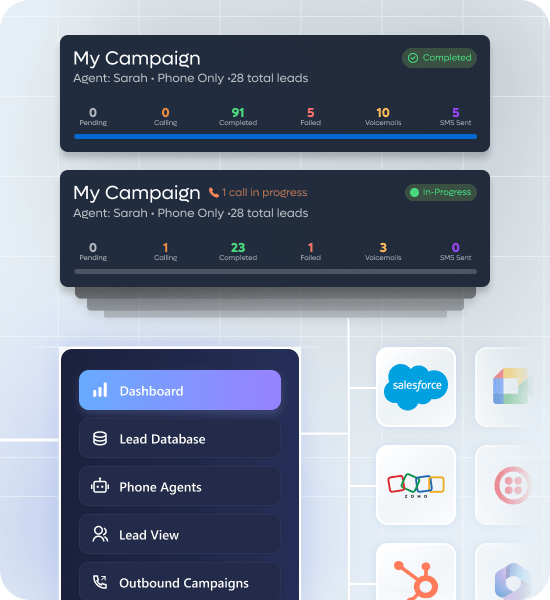 Campaign management