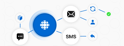 Multi-channel follow-up